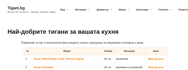 tigani.bg